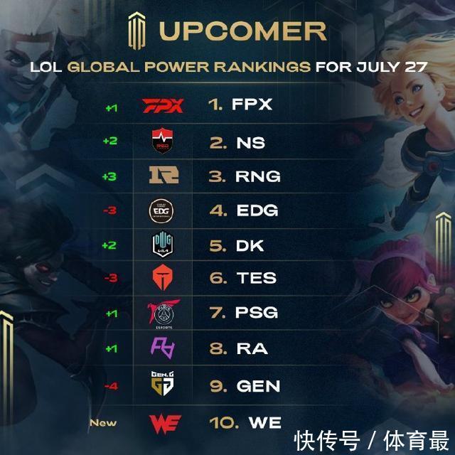 他们的整体 他们的整体